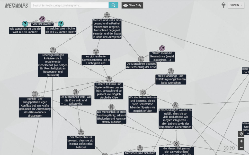 Connected Awareness Vision auf Meta Maps